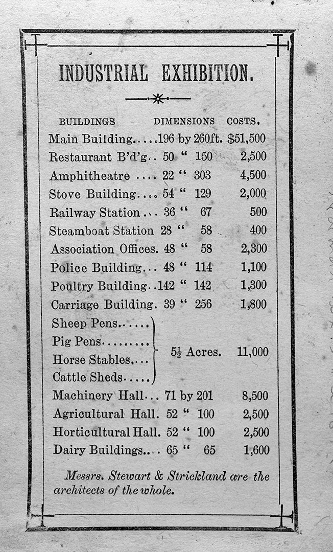 A list of buildings and associated construction costs for the 1879 Toronto Industrial Exhibition