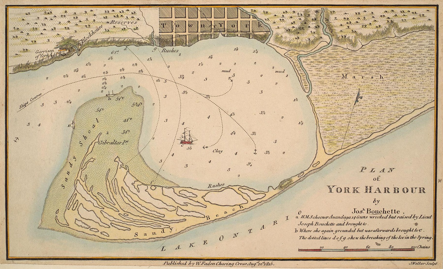An 1815 Plan of York Harbour